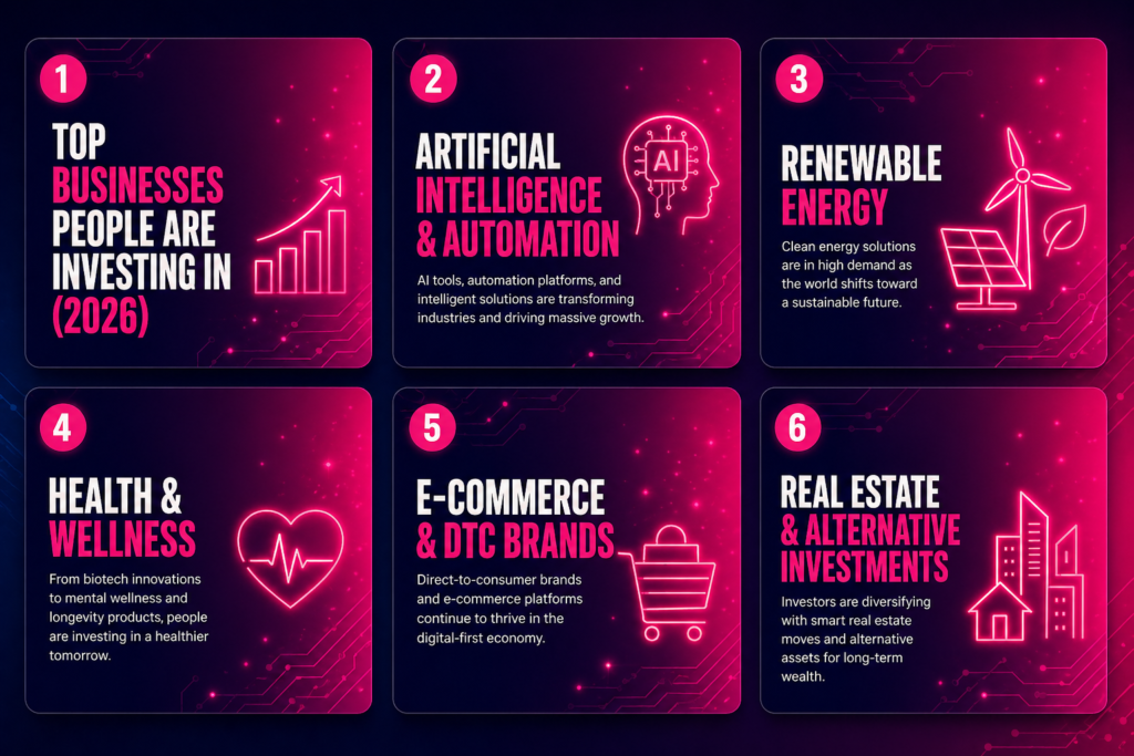 top business investments for 2026